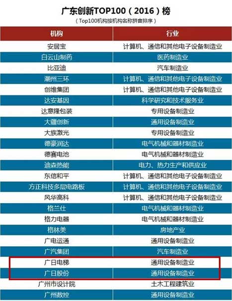 ×ðÁú¿Ê± - ÈËÉú¾ÍÊDz«!