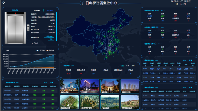 ������ʱ - �������ǲ�!