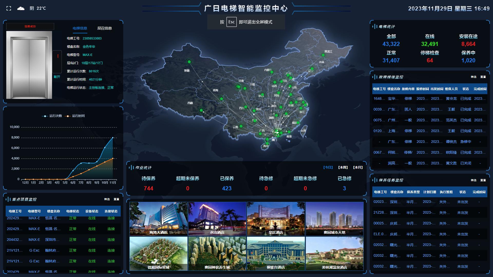 ������ʱ - �������ǲ�!