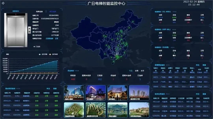 ������ʱ - �������ǲ�!