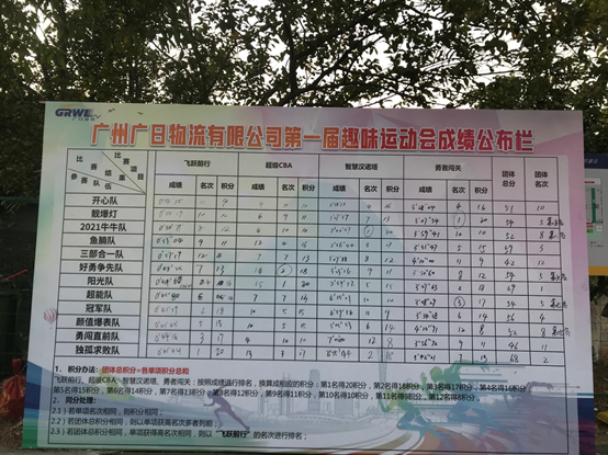 ×ðÁú¿Ê± - ÈËÉú¾ÍÊDz«!