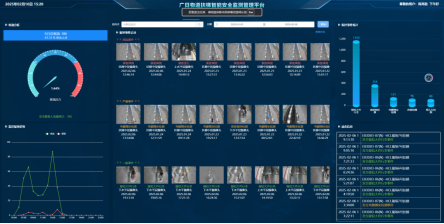 ������ʱ - �������ǲ�!