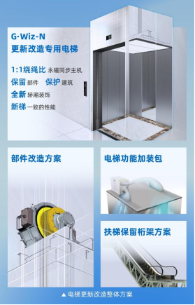 ������ʱ - �������ǲ�!